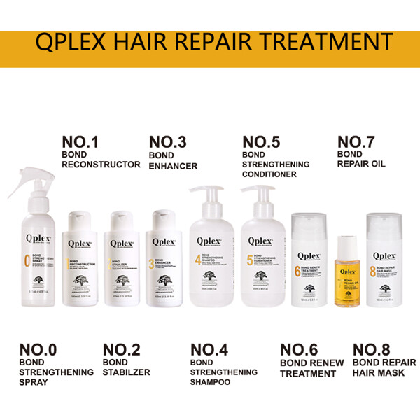 Arganmidas QPlex No.5 Bond Conditioner (Bild 5 von 9)