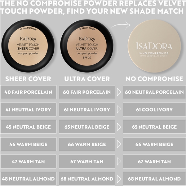 IsaDora The No Compromise Matte Powder (Bild 8 von 8)