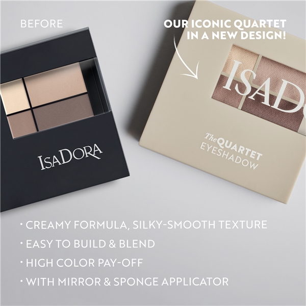 IsaDora Eye Shadow Quartet (Bild 5 von 6)