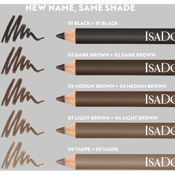 IsaDora The Brow Powder Pen (Bild 5 von 6)