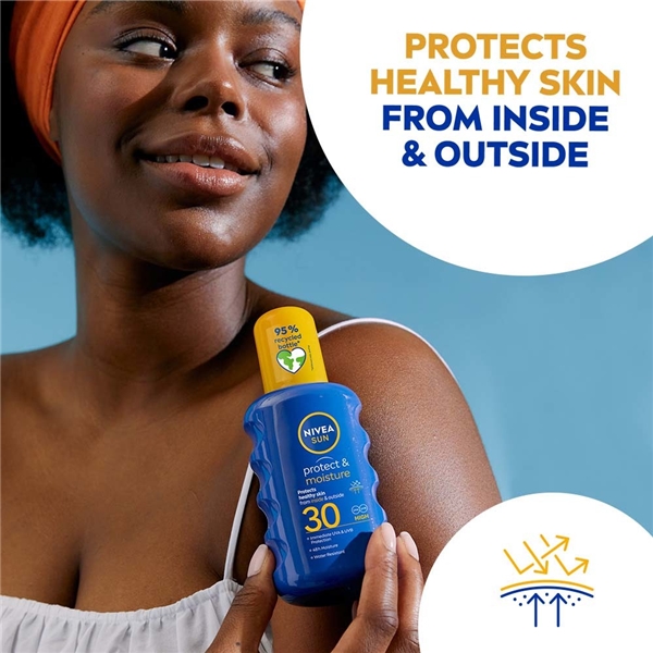 Nivea Sun Protect & Moisture Spray SPF30 (Bild 2 von 6)